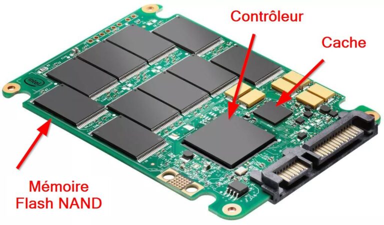 structure composants SSD